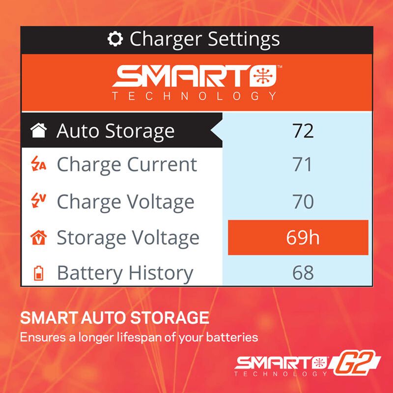 S155 55W AC G2 Smart Charger